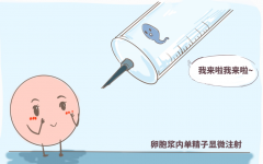 什么样的人适合做试管婴儿，吉尔吉斯斯坦试管